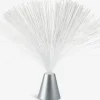 Lampa światłowodowa VIKTOR Ś8xW34 cm LED